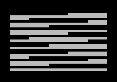 Sex 05